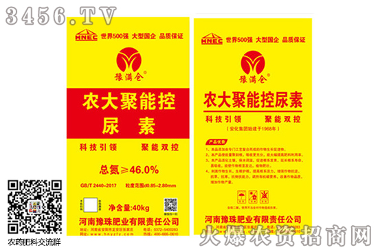 2020-6-15尿素價(jià)格行情走勢分析 2020-6-15尿素價(jià)格行情走勢分析