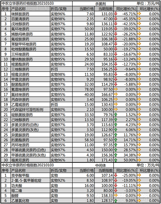 ƷN(wn)2021-1-9՚r(ji)߄(sh)
