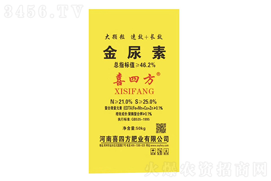 2023年3月10日各地區(qū)尿素主流出廠報價 2023年3月10日各地區(qū)尿素主流出廠報價