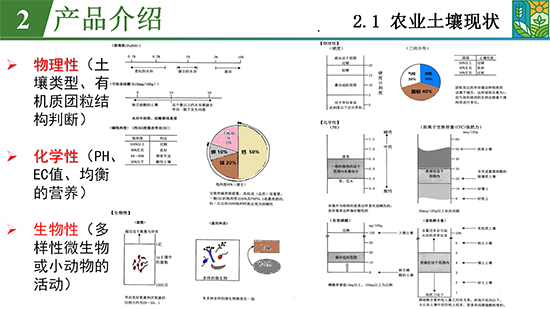 鑿屽惥緇嗙爺鍐滀笟綃嘷06.jpg 鑿屽惥緇嗙爺鍐滀笟綃嘷06.jpg