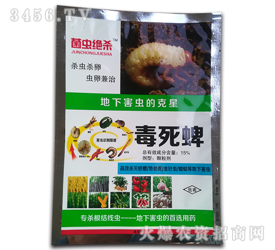 15%w-x(chng)^-r(nng)I(y)